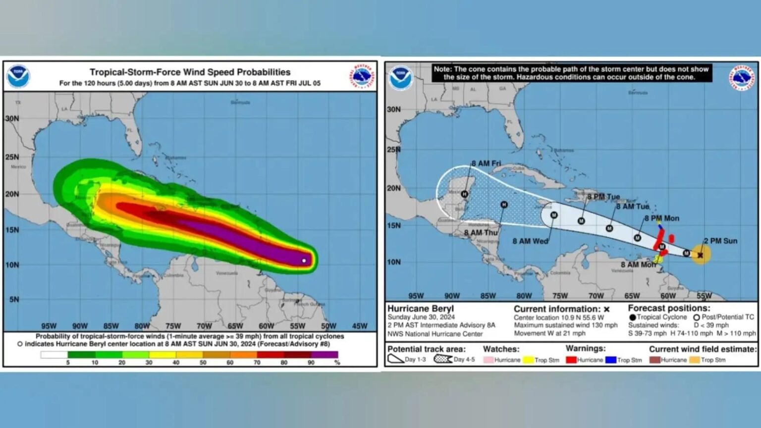 Huracán Beryl avanza como categoría 4 Afectará a Guatemala