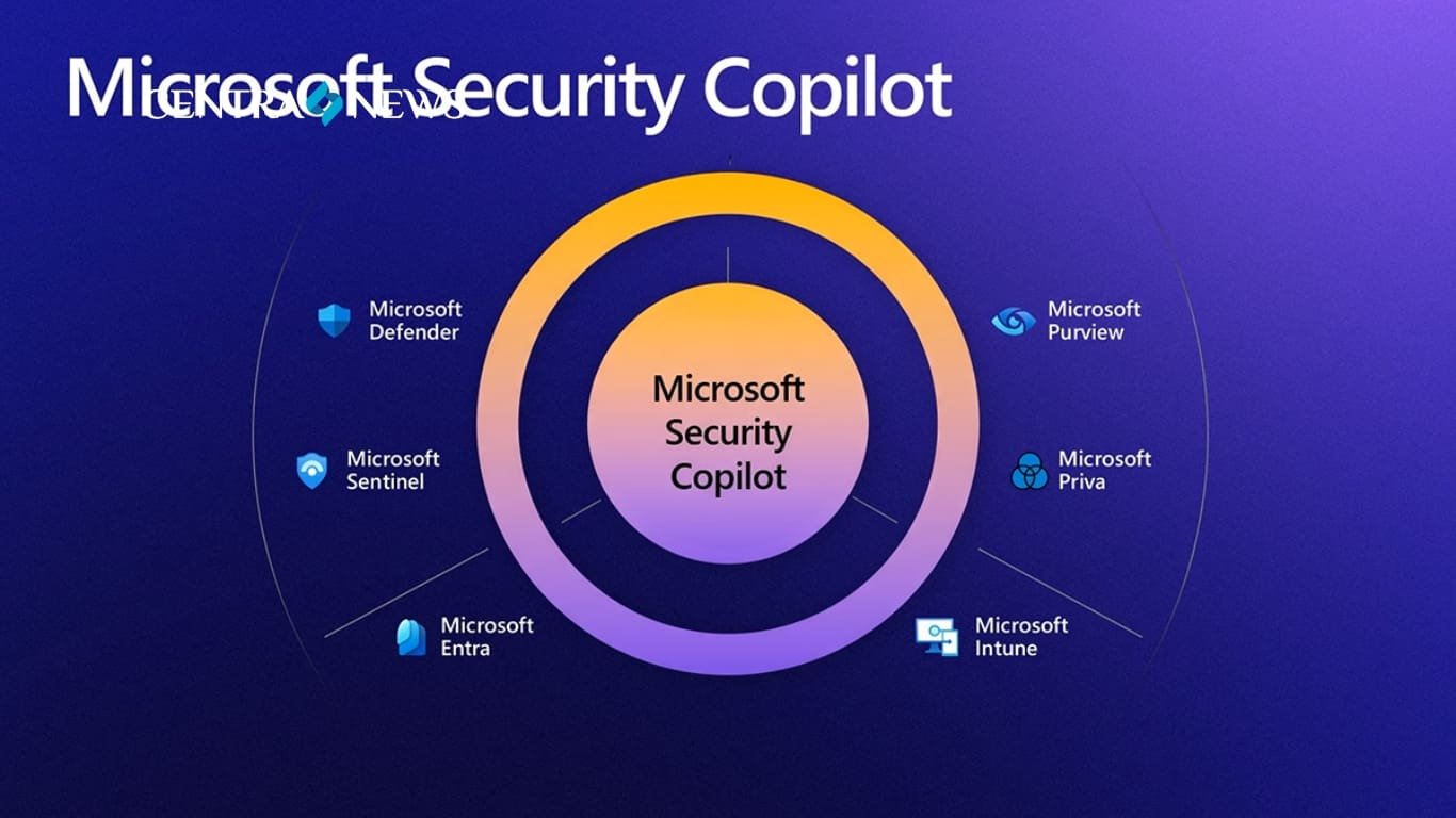 Microsoft sorprende con nueva estrategia para Security Copilot