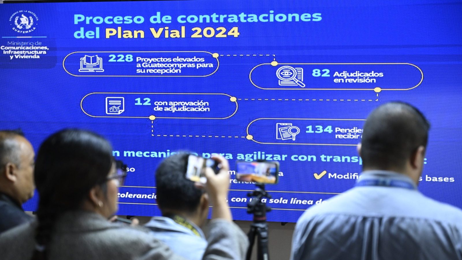 ¿Sabías que el CIV cambia las reglas del juego para combatir la corrupción en el Plan Vial 2024 (1)