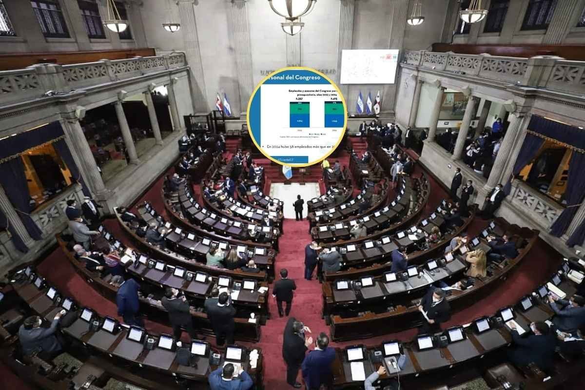 Informe 2024 Alianza por un Congreso Eficiente evalúa la décima Legislatura