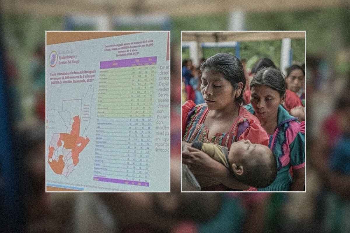 Preocupa alza de desnutrición aguda en menores guatemaltecos en 2025, según datos oficiales