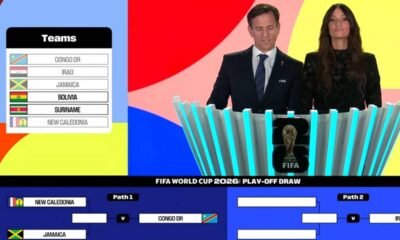 Repesca rumbo al Mundial 2026 Bolivia, Surinam y Jamaica encaran duelos decisivos por el sueño mundialista